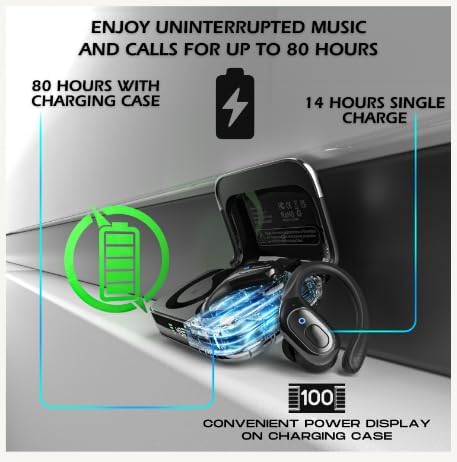 Unleash Your Sound Potential with Groove Bluetooth Earbuds – Exceptional High-Fidelity Audio, Ergonomic Comfort, and 20-Hour Playtime – Cutting-Edge Bluetooth 5.0 for Effortless Pairing – Waterproof and Sweatproof Design for Athletes and On-the-Go Music Lovers – Must-Have Wireless Earbuds for Ultimate Listening Experience in Any Environment