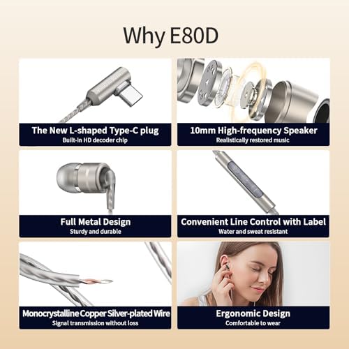 Unleash Superior Sound Quality with Sound MAGIC E80 D Digital USB-C Wired Earbuds – Ultimate Hi-Fi Stereo Performance, Deep Bass Response, and Exceptional Noise Isolation for Android Users, Stylish Gunmetal Design Ideal for Music and Hands-Free Calls