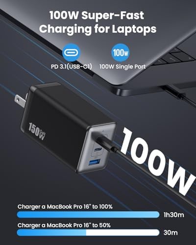 Ultimate 150 W USB-C Charging Hub – Compact Multi-Device Power Adapter with 3 Fast-Charging Ports for Mac Book Pro, i Phone 16, Galaxy S24, and Dell Laptops – Enhanced Efficiency with Ga N Technology for Professionals on the Go