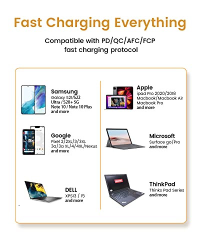 Experience Unmatched Charging Versatility with MRGLAS 4-Pack USB C to USB C Cables – 60 W Fast Charge, Right Angle Design, Perfect for i Phone 16 Pro Max, Samsung S25, and i Pad Pro – Durable Gold-Plated Connectors and Multiple Length Options (10 FT, 6.6 FT, 3.3 FT, 1.6 FT) for Seamless Connectivity and Enhanced Durability – Elevate Your Power Delivery Game with Nylon Braided Cables for Optimal Performance and Reliability