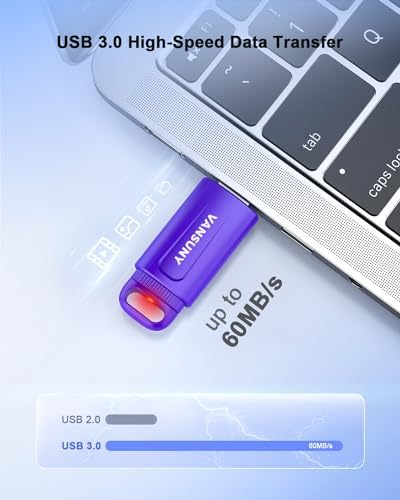 Vansuny 128 GB Type C Flash Drive – Versatile 2-in-1 OTG USB 3.0 & Type C Memory Stick for Effortless File Transfer Across Android, Mac, Tablets & PCs – Compact Dual Thumb Drive with Keychain for On-the-Go Convenience and High-Speed Data Access