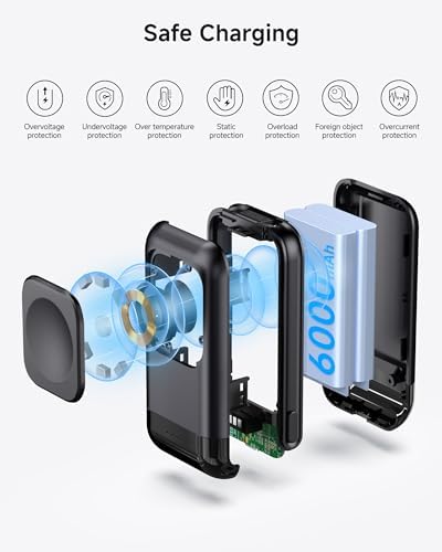 Ultimate Portable Charger for Samsung Galaxy Watch 7/Ultra/6/5/4/3 & Galaxy S25/S24/S23/Z Fold 7/Flip 7 – 6000 m Ah High-Capacity Power Bank with Fast Charging Technology for On-the-Go Convenience – Versatile Smartwatch & Phone Charging Solution