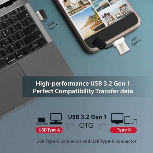 GIGASTONE Z30 128 GB Flash Drive 5-Pack – Ultra-Fast USB 3.2 Gen 1 with 100 MB/s Speed, Sleek Carbon Fiber Finish, Push-Pull Design, Keychain-Compatible for Effortless Data Transfer & Backup Across PC, Mac, TV, & Car Devices