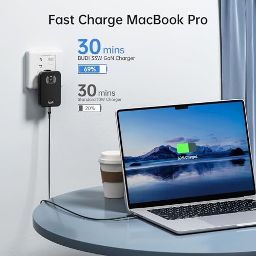 BUDI PD3.0 65 W Ga N USB-C Foldable Travel Charger – Ultra-Thin Wall Adapter for Mac Book, Microsoft Surface Go, i Phone, i Pad – Fast Charging with Safety Features for On-the-Go Power Solutions