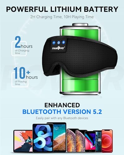Ultimate Bluetooth Sleep Mask with High-Definition Sound: Perfect for Side Sleepers Seeking Unmatched Comfort and Entertainment – Experience Enhanced Connectivity, Crisp Audio, and Stylish Relaxation for Restful Nights and Mindful Moments – Ideal Gift for Music Lovers and Meditative Souls