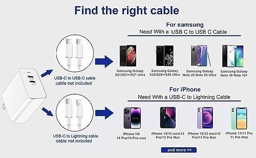 Ultra-Fast 45 W Dual Port USB-C Wall Charger for Samsung Galaxy S Series – Rapid Charging with 5 FT Type C Cable – Perfect for S25, S24, S23 Models – Compact & Portable Power Solution for On-the-Go Charging – Enhanced Compatibility for All Type C Devices