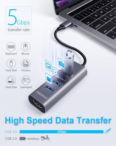 Ultimate 5-in-1 USB C Hub with 4 K HDMI & 4 USB 3.0 Ports – The Essential Multiport Adapter for Enhanced Productivity on Mac Book Pro, Mac Book Air, i Mac, i Pad, XPS & More – Seamless Connectivity, Fast Data Transfer & Travel-Friendly Design