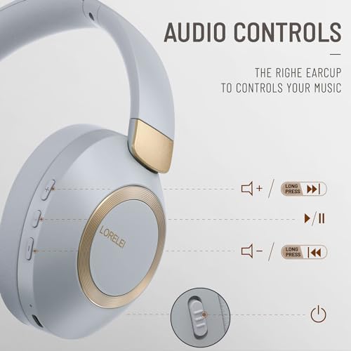 Discover Superior Sound with LORELEI B-C6 Wireless Over-Ear Headphones – 50-Hour Playtime, Lightweight & Ergonomic Design, Enhanced Deep Bass for Ultimate Audio Immersion, Built-In Microphone for Seamless Calls, and Plush Memory Foam Earmuffs for All-Day Comfort at Home or On-the-Go (Beige White)