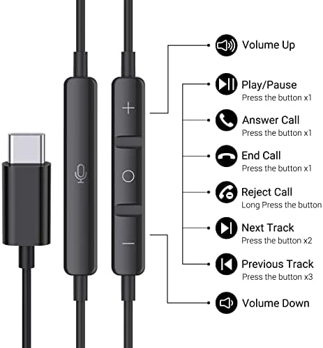 USB C Earbuds for i Phone 16 & i Pad Pro – High-Fidelity Wired Headphones with Volume Control & Mic for Google Pixel & Samsung Galaxy – Lightweight, Durable, and Comfortable for Everyday Use & Commutes – Enhanced Audio Experience