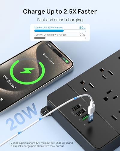 Maximize Your Power Potential with the TROND Heavy-Duty Surge Protector Power Strip: 13 Wide-Spaced Outlets, 32 W Quick Charge USB-C, 4000 Joules Protection, 5 ft Flat Plug Extension Cord, Wall Mountable Design for Seamless Integration in Home and Office Spaces – ETL Listed for Ultimate Safety and Reliability