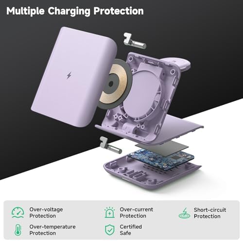 Geyo 2-in-1 Foldable Wireless Charger for Samsung Galaxy Z Flip Series & Galaxy Devices – Travel-Friendly Fast Charging Stand for Galaxy Z Flip 6/5/4/3, S24 Ultra/S23/S22/Note 20, Galaxy Watch 7/Ultra/6/6 Classic – Stylish Green Finish with Enhanced Compatibility and Safety Features
