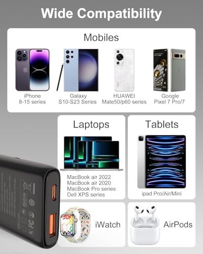 Ultra-Compact 65 W Dual-Port USB-C Fast Charging Wall Adapter – Ga N Technology for Optimal PD3.0 & PPS Performance – Ideal Travel Charger for Mac Book, i Phone 16/15/Pro, Galaxy S24/S23/Note 20, and Pixel Devices – Lightweight, Efficient, and Simultaneous Multi-Device Power Solution