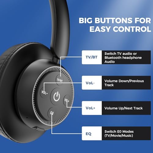 Premium Wireless Headphones for Seamless TV Enjoyment – Advanced Low Latency Technology for Instant Audio Synchronization, Perfect for Seniors and Caregivers, Luxurious Over-Ear Comfort with Convenient Charging Dock, Superior Sound Performance in Stylish Black, Universal Bluetooth Compatibility for Enhanced Entertainment Experience