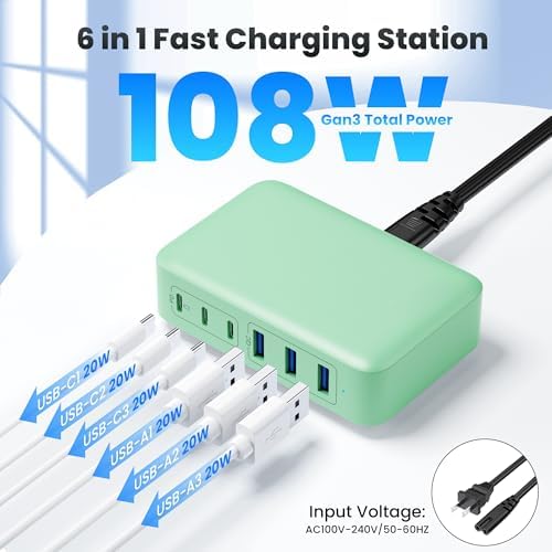 108 W Pink Ga N III USB C Charging Hub – 6-Port Fast Charger for i Phone 15 Pro, Samsung & More – Quick Charge & Power Delivery Compatible – Stylish Multi-Device Power Station with Intelligent Safety Features – Ideal for Home, Office & Travel Use