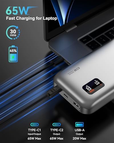 Asper X 20,000 m Ah Power Bank – 65 W USB-C Portable Charger for Fast Device Charging, Compatible with i Phone 16/15/14/13, Mac Book Pro/Air, Dell XPS, Galaxy S24, Steam Deck & More – Ultimate Travel Power Solution for Modern Electronics