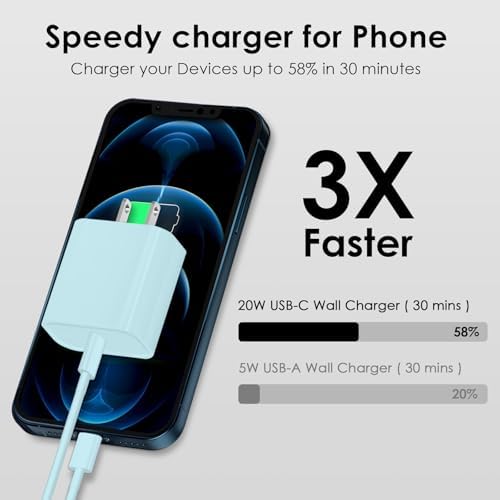 Ultimate Fast Charging Solution for i Phone: MFi Certified 10 FT Type C Charger 2-Pack with 20 W USB-C Power Adapter – Optimal Compatibility for i Phone 14, 13, 12, 11, XS, XR, X & 8 Plus – Experience Unmatched Speed and Durability for All Your Charging Needs