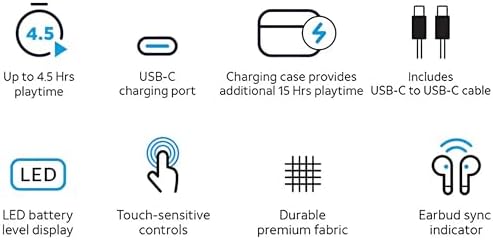 AT&T Essentials Pink True Wireless Earbuds – Premium High-Fidelity Audio & Ergonomic Comfort for i Phone, Samsung Galaxy, and Google Pixel – Perfect for Music Lovers & Professionals on the Move with Convenient Wireless Charging Case
