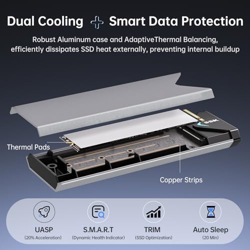SSK M.2 NVME SATA SSD Enclosure Adapter – High-Speed USB 3.2 Gen 2 (10 Gbps) External Case for M-Key and B+M Key Solid State Drives – Durable Aluminum Design with UASP & TRIM Support for Enhanced Performance and Compatibility Across 2242/2260/2280 SSDs