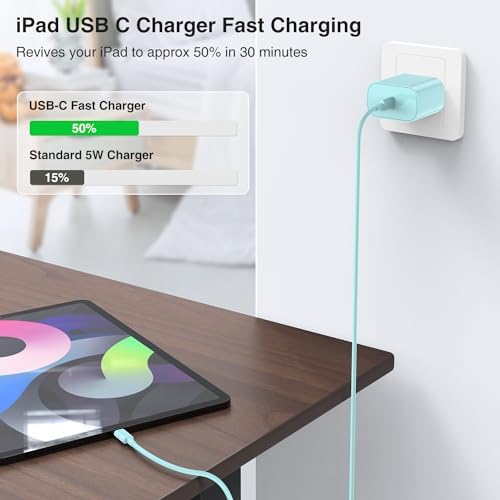 High-Speed i Phone 16/15 Fast Charger with 10 ft USB-C to C Cable – Compact Power Adapter for Seamless Charging of i Pad & Apple Devices – Versatile Charging Solution for Home, Office & Travel – Enhanced Durability & Compatibility for i Phone 16 Pro Max, i Pad Air, and More