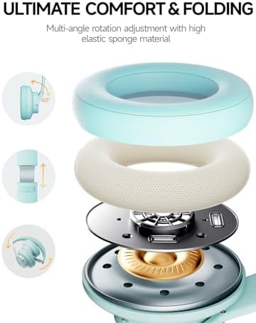 Transform Your Sound Experience with Picun B8 Over-Ear Wireless Bluetooth Headphones – Incredible 120-Hour Battery Life, Custom EQ Modes, and Powerful Deep Bass for Ultimate Immersion – Ideal for Travel, Office, and Daily Adventures in Chic Purple