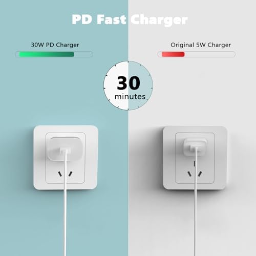 Power Up Your Google Pixel 9 Pro/XL & Samsung Galaxy A Series with a Dual 30 W USB-C Fast Charger – Includes 6.6 ft Cable for Unmatched Flexibility and Speed – Compact, Portable Design with Advanced Safety Features for Reliable Charging Anywhere