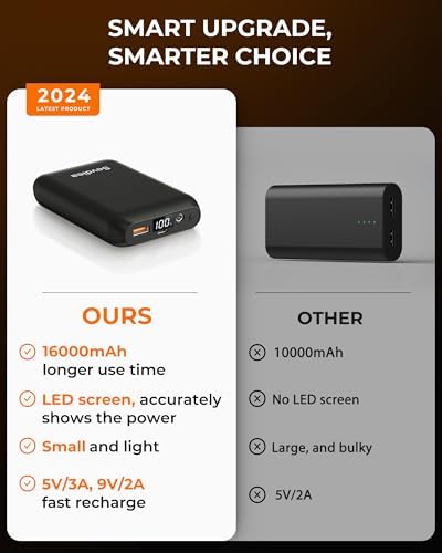 Ultimate Heated Vest Battery Pack – 7.4 V 16,000 m Ah Rechargeable Power Bank with LED Display, Versatile DC/USB/Type-C Output for Enhanced Compatibility with ORORO & Venustas Heated Jackets – Lightweight, Durable & Fast Charging Solution for Outdoor Enthusiasts