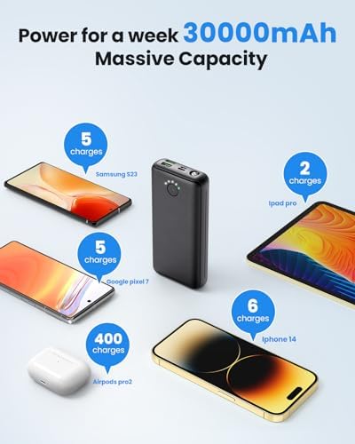 High-Capacity 30000 m Ah Portable Charger Power Bank with 22.5 W USB-C Fast Charging, PD & QC4.0 Compatibility, Triple Output Ports, Dual Input Options, and Built-In Flashlight – Ideal External Battery Pack for i Phone, Samsung Galaxy, i Pad, and More