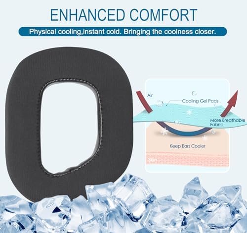 Ultimate Comfort Upgrade for Corsair HS80 RGB Gaming Headsets – Replacement Ear Pads with High-Density Noise-Canceling Foam and Breathable Mesh for Enhanced Sound Isolation and Long-Lasting Gaming Enjoyment