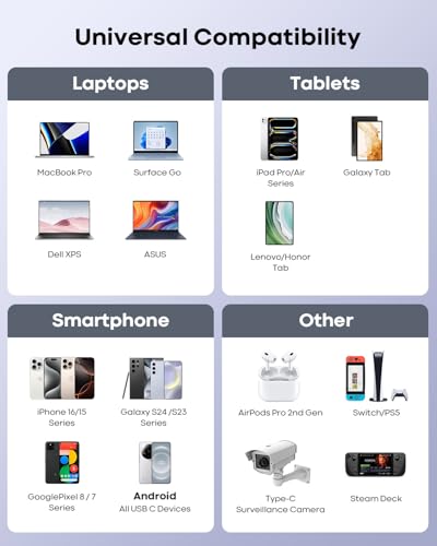 Long USB C Cable 20Ft, White Premium TPE USB A to Type C Cable Charger Cord Fast Charging for iPhone 16 15 Series Samsung Galaxy, Note, LG, Moto, Pixel and Other USB-C Device – Enhanced Compatibility and Speed