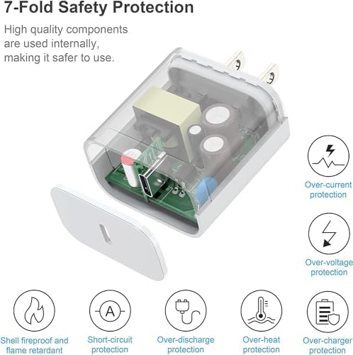 Dual 45 W USB-C Power Charging Duo with 26.6 ft Cable – High-Efficiency Fast Charger for Samsung Galaxy S25/S24/S23 Series, Tab S8 & All USB-C Devices – Ultimate Convenience for Mobile Professionals and Tech Enthusiasts