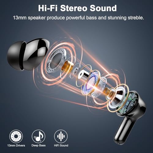 Donerton Advanced Bluetooth 5.4 Wireless Earbuds – Immersive Deep Bass In-Ear Headphones with Quad ENC Mics for Superior Noise Cancellation, 45-Hour Playback, IP7 Waterproof Charging Case – Ideal for Fitness Enthusiasts and Effortless Connectivity