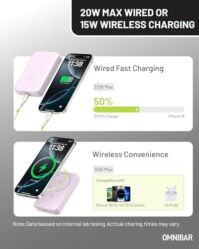 Compact Magnetic Power Bank 10,000 m Ah – Versatile Wireless & USB-C PD 20 W Fast Charger for i Phone 16/15/14 Series – Lightweight, Travel-Friendly Design with Advanced Safety Features for Stress-Free Charging All Day