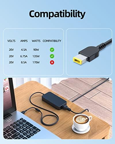 Ultimate 135 W AC Power Adapter for Lenovo Legion 5 Series & Yoga Slim Laptops – Fast Charging, Slim Tip Design, and Enhanced Safety Features for Reliable Performance – 30-Day Hassle-Free Returns & 12-Month Warranty Included