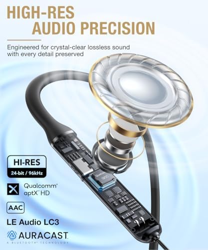 Home Spot JY300 Wireless Neckband Headphones – Elevate Your Audio Experience with 40-Hour Battery Life, Advanced apt X HD & LC3 Support, and Auracast Multi-Device Connectivity – Ideal for Gaming, Fitness, and Daily Commutes – Ergonomic Design for Ultimate Comfort and Premium Sound Quality