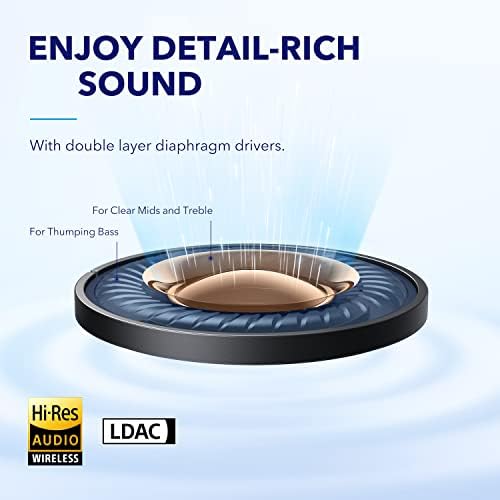 Discover Superior Sound with Soundcore by Anker Space A40 Wireless Earbuds – Unmatched Adaptive Active Noise Cancelling for 98% Noise Reduction, 50 Hours of Playtime, and High-Resolution Audio – Ergonomically Crafted for All-Day Comfort and Effortless Wireless Charging – Ideal for Music Lovers and Everyday Use