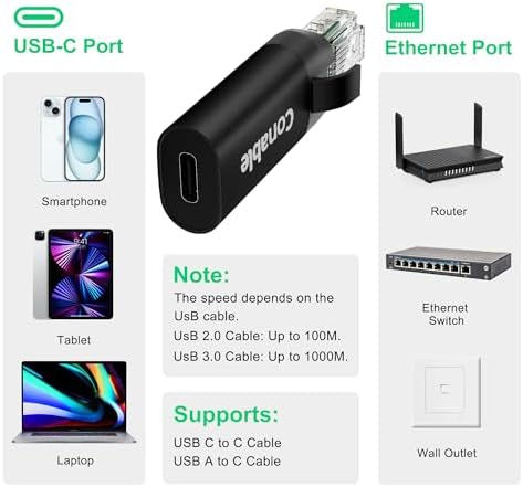 2-in-1 USB 3.1 C Cable 6 FT with Ethernet Adapter, Powerful 4-in-1 Cable, Supports 1Gbps Internet Transmission, 4K@60Hz Video Output, 100W Fast Charging and 10Gbps Data Transfer, Essential for Travel – Enhanced Compatibility and Speed