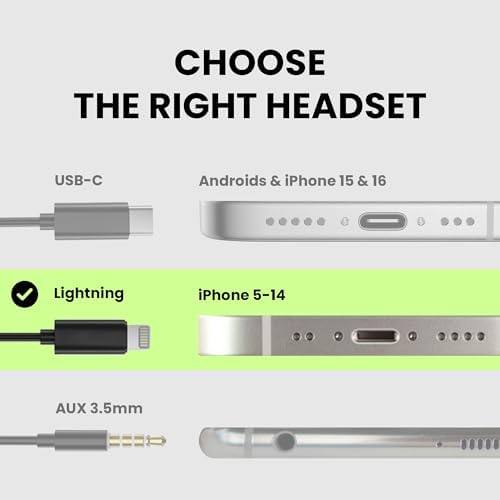 Avantree L171 Lightning Wired Earbuds – MFi Certified Sports Headphones with Microphone and In-Line Volume Control for i Phone 11, 12, 13, 14 Models – Secure Ear Hook Design for Active Lifestyles and Superior Sound Quality for Running, Workouts, and Daily Use