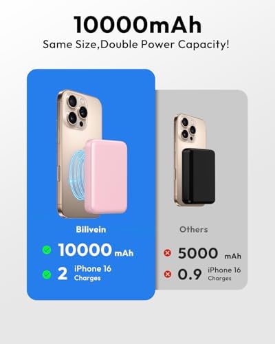Sleek Pink Magnetic Power Bank for i Phone – 10000 m Ah with 15 W Wireless Charging & 20 W USB-C Fast Charge – Ultimate Portability for i Phone 16/15/14/13/12 Series – Effortless One-Handed Operation for Travel Enthusiasts and Daily Adventurers – Strong 10 N Magnetic Force for Secure Attachment – Perfect for On-the-Go Charging