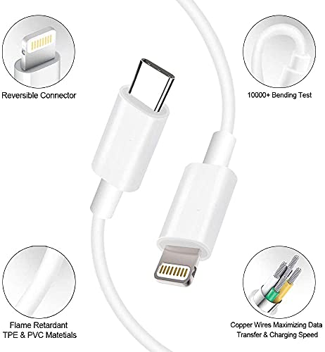 Ultra-Compact 20 W PD USB C Fast Charging Duo: Dual Wall Charger Set with High-Speed Cables for i Phone 16/15 & i Pad Compatibility – Streamlined Portability, Enhanced Safety Features, and Rapid Power Delivery for Everyday Use