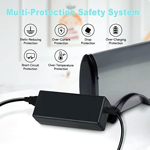 Efficient 33.6 V AC DC Charger for Unagi Model One E350 & E500 Scooters – Lightweight Power Supply with Advanced Compatibility and Safety Features for Optimal Performance