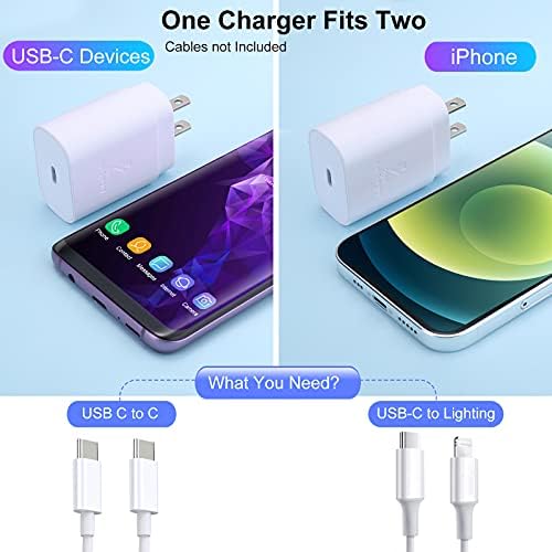 25 W USB C Charger Block 2-Pack – Super Fast Charging Power Adapter for i Phone 16/16 Plus/16 Pro/16 Pro Max/15/14/13/12, i Pad & Air Pods – Optimal Power Delivery & High Compatibility for Home and Travel Use