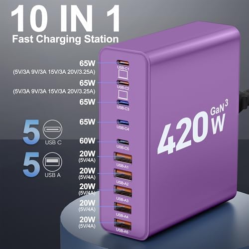 Ultimate 420 W Ga N Multi-Device Charging Hub – 10-Port USB C & A Wall Charger for Mac Book, i Phone, i Pad, Dell XPS, and Samsung Galaxy – Rapid Smart Charging Station with Advanced Safety Features for Efficient Power Management