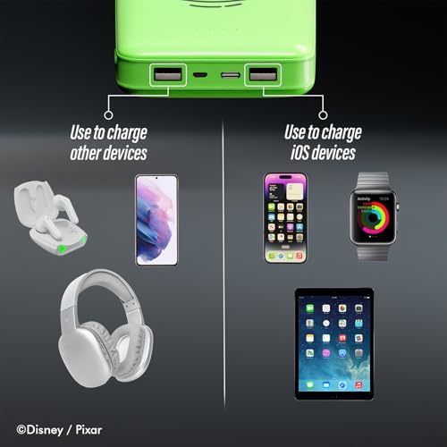 Disney/Pixar Monster, Inc 10,000 m Ah Portable Power Bank – Universal USB Charger Featuring Mike & Sully – Ideal Gift for Disney Fans, Teens, and Adults – Fast Charging, Lightweight Design for On-the-Go Power Solutions