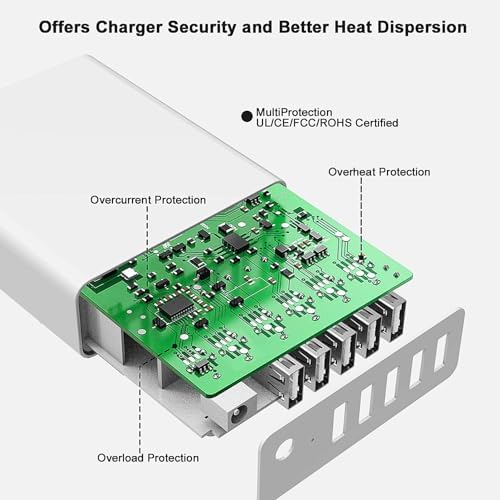 High-Efficiency 110 W Ga N 5-Port USB Fast Charger for Mac Book Pro – Ultimate L-Tip Power Adapter with Unmatched Charging Speed, Full Compatibility for 13/15/17 Inch Models, CE/FCC/ROHS Certified Safety Features, Durable 6 ft Cord Ideal for Mobile Professionals and Frequent Travelers