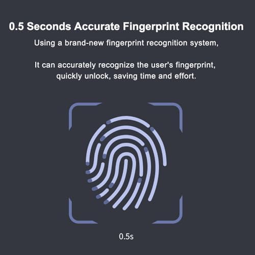 Revolutionary Fingerprint Encrypted USB Flash Drive – High-Speed USB 3.0 External Storage for Ultimate Data Security | Available in 8 GB to 256 GB | Password Protected for Confidential Transfers | Perfect for Professionals and Everyday Users