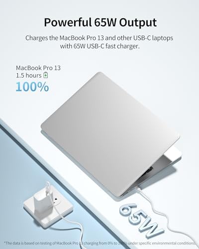 Revolutionize Your Charging Experience with the 65 W Ga N III USB-C Fast Charger – Ultimate Universal Wall Adapter for Mac Book Pro/Air, i Phone 15/16/Pro, Galaxy S22/S23, i Pad Pro & More – Streamlined PPS Power Delivery for Rapid, Safe Charging in a Sleek White Finish