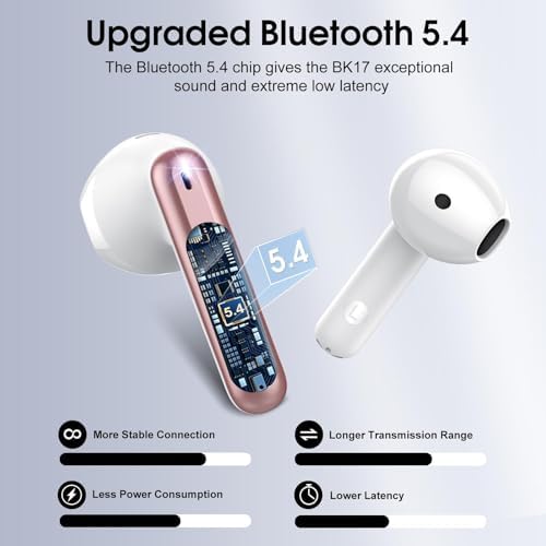 Elevate Your Listening Experience with Cillso Hi-Fi Wireless Earbuds – Advanced Bluetooth 5.4 Technology, Superior ENC Noise Cancellation, 40-Hour Playtime, IP7 Waterproof Durability, Elegant Rose Gold Aesthetic, Dual LED Battery Display, and Rapid USB-C Charging for Ultimate Convenience