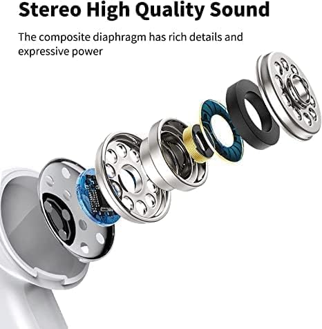 Ultimate USB C Earbuds Duo – Premium Wired Headphones with Noise Cancellation for i Phone 16/15 Pro Max Plus & Galaxy Devices – Exceptional Audio Clarity, Built-in Mic & Remote for Effortless Control – Perfect for Travel & Daily Use