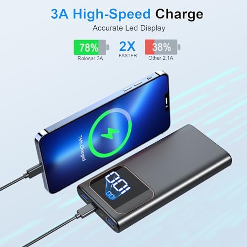 10000 m Ah Portable Power Bank with PD15 W Fast Charging – Versatile 4 Outputs & 3 Inputs, Built-in Type-C & USB-A, Ideal for i Phone 16/15 Pro/Max & Samsung S22/S21 – Ultimate Travel Companion for On-the-Go Charging Solutions