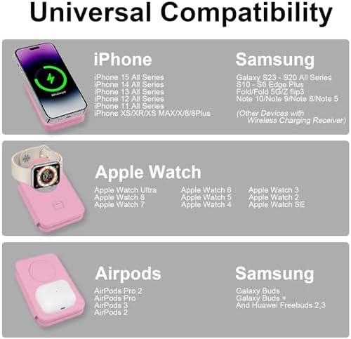 Miady 3-in-1 Magnetic Wireless Charging Station – Ultra-Fast 18 W Travel Charger for i Phone 15/14/13/12 Pro Max, Apple Watch Series Ultra/8/7/6/5/4/3/2/SE, and Air Pods 3/2 – Compact, Portable Design for Effortless Charging and Unmatched Device Compatibility